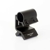 Wolf-Eyes MM-80 Magnetická montáž pre svietidlo na hlaveň