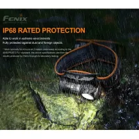 Fenix nabíjateľná čelovka HM51R Ruby V2.0