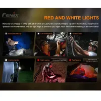 Fenix nabíjateľná čelovka HM51R Ruby V2.0