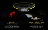 Nitecore NU43 - Svietidlo čelovka