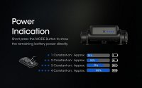 Nitecore NU43 - Svietidlo čelovka