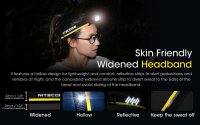 Nitecore NU43 - Svietidlo čelovka