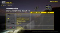 Nitecore P30i - Svietidlo