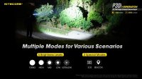 Nitecore P30i - Svietidlo