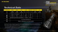 Nitecore P30i - Svietidlo