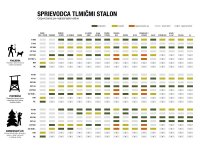 Stalon XE149 - Tlmič 5/8-24, max. kal. .30