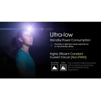 NITECORE - NU21 čelovka black - čierna