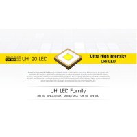 NITECORE - MT1C PRO Svietidlo