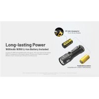NITECORE - MT1C PRO Svietidlo