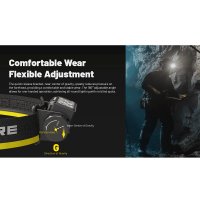 Nitecore HC70 UHE - Svietidlo čelovka