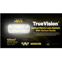 Nitecore HC70 UHE - Svietidlo čelovka