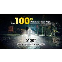 Nitecore HC70 UHE - Svietidlo čelovka