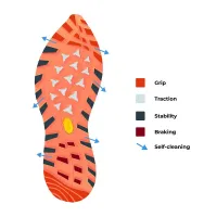 Northfinder  Vibram® Megagrip NANGA topánky - Darkgreen