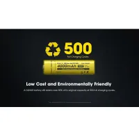 Nitecore 18650 Li-ion batéria 4000mAh