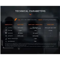 Fenix GL23R laserové svietidlo na zbraň