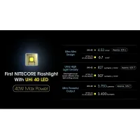 NITECORE Svietidlo MH12 Pro