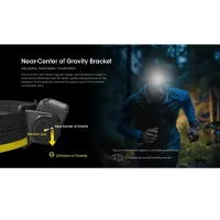 Nitecore HC60 UHE - Svietidlo čelovka