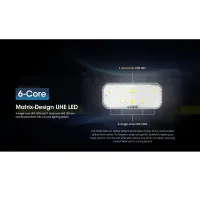 Nitecore HC60 UHE - Svietidlo čelovka