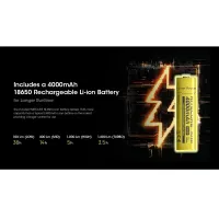 Nitecore HC60 UHE - Svietidlo čelovka