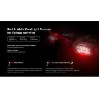 Nitecore HC60 UHE - Svietidlo čelovka